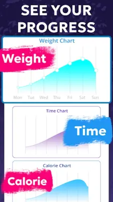 LoseFat! android App screenshot 1